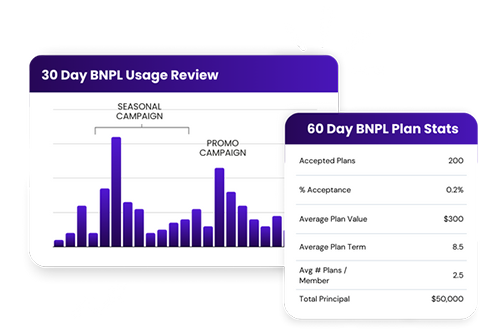 BNPL_Usage_review_darkmode_500
