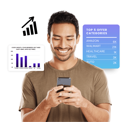 product-insights