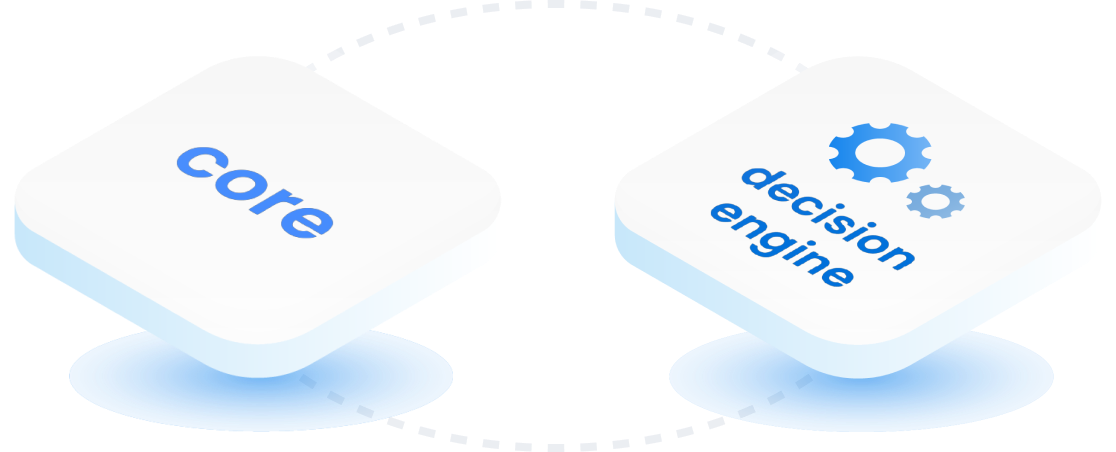 Core Integration